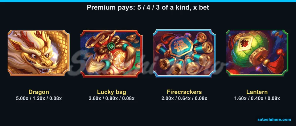 Premium tiles show five-symbol pay values