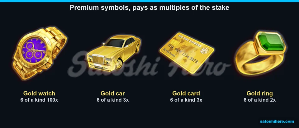 Premium symbols shown with six-kind pay values