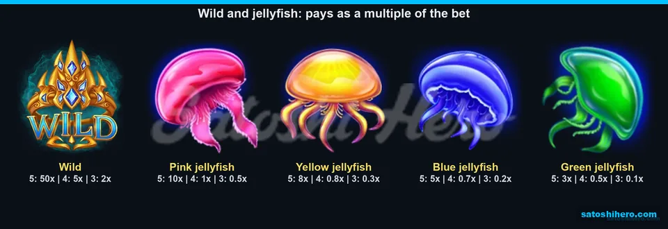 50x Wild sits beside four jellyfish pays