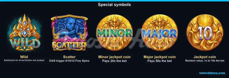 Wild Scatter and three gold coins shown