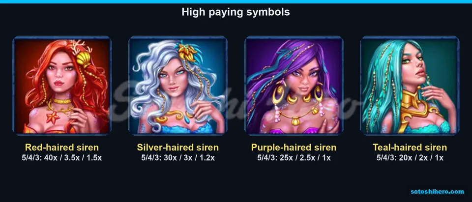 Four siren pay rows with 40x top