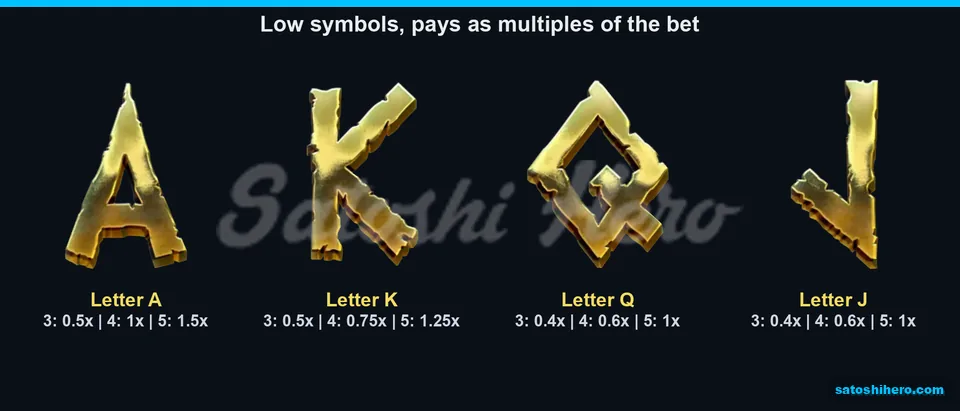 Paytable page for the low letters