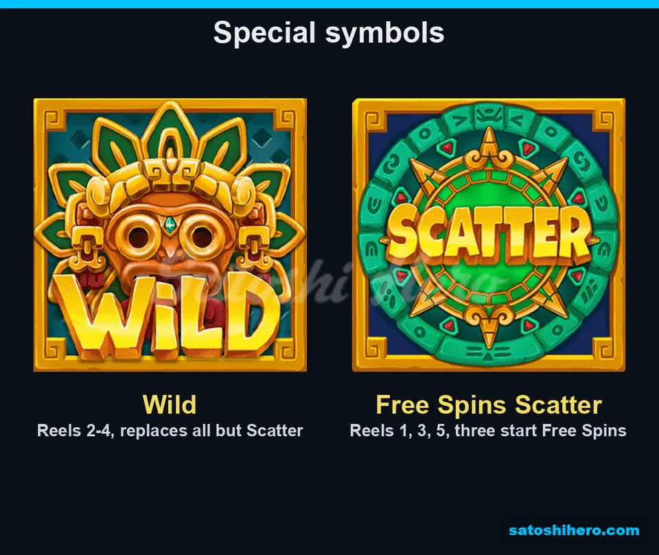 Three Scatter positions shown beside the central Wild symbol