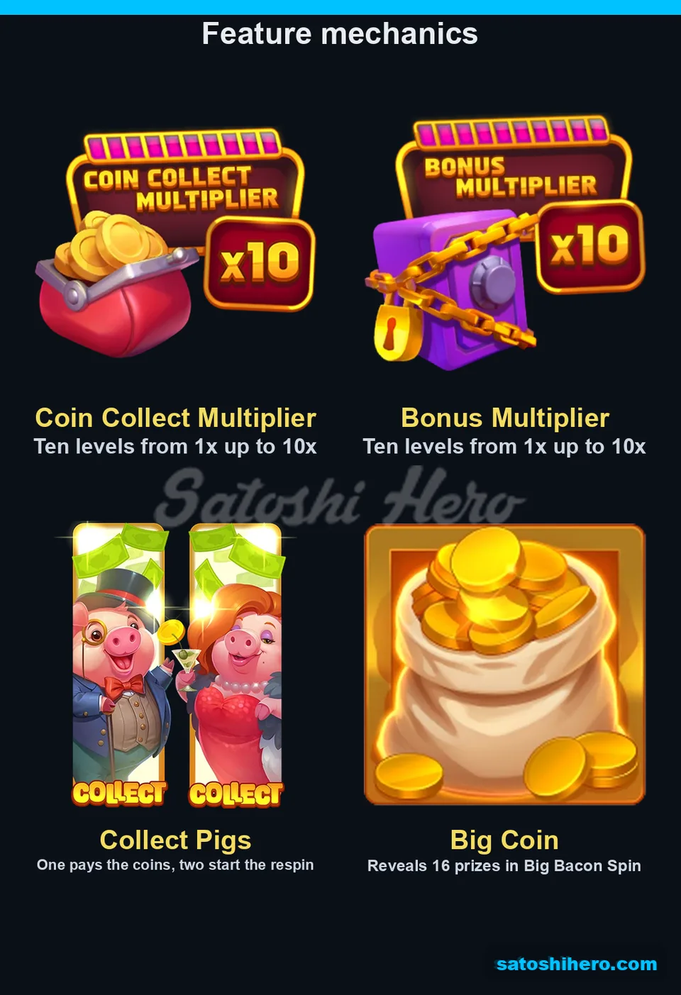 Multiplier meters, collect pigs, and big coin panel