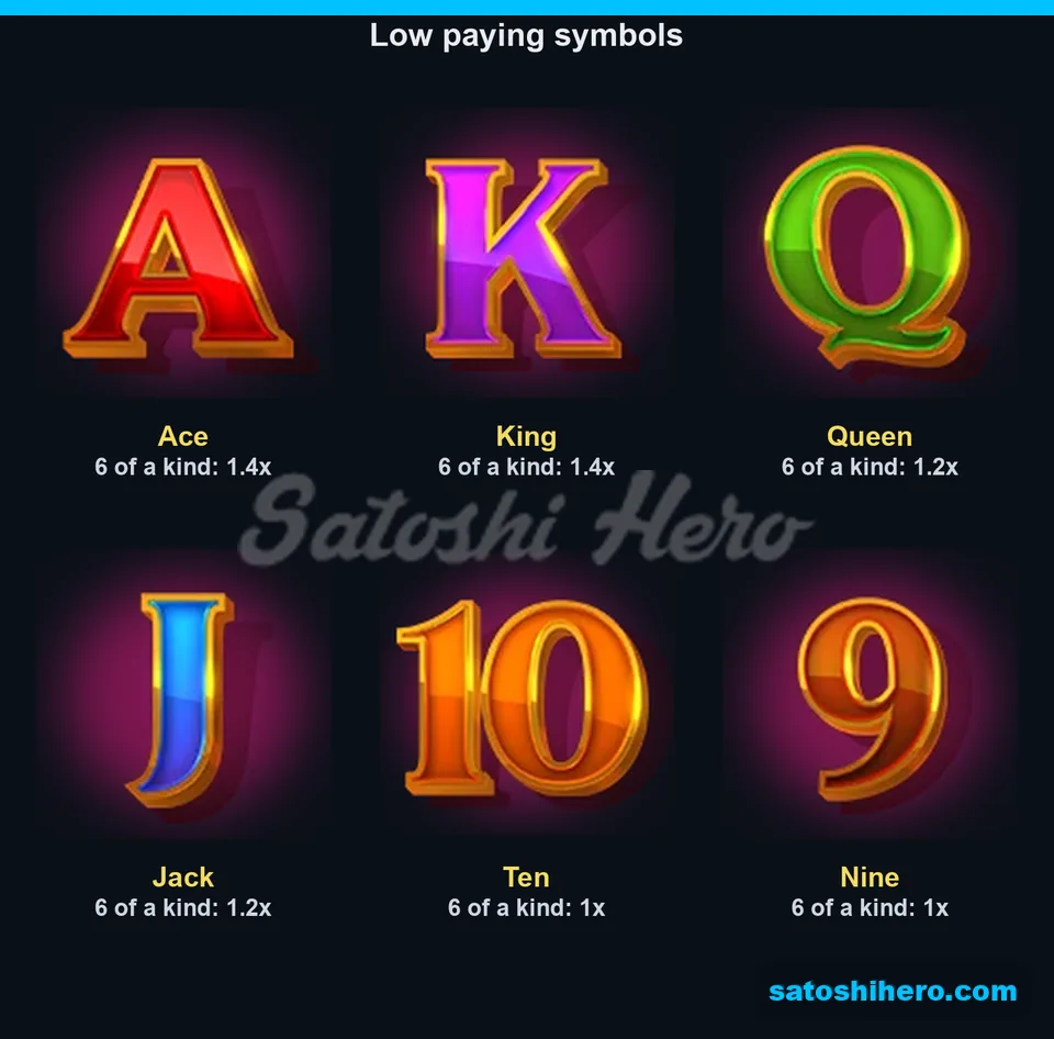 Six card ranks with six-of-kind payout labels