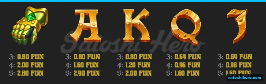 Paytable page for gauntlet and letters