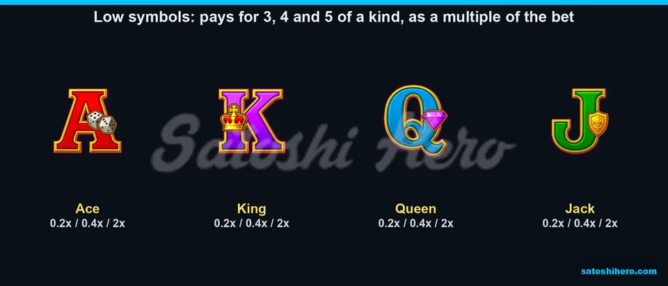 Paytable page showing card symbols and lower payout values