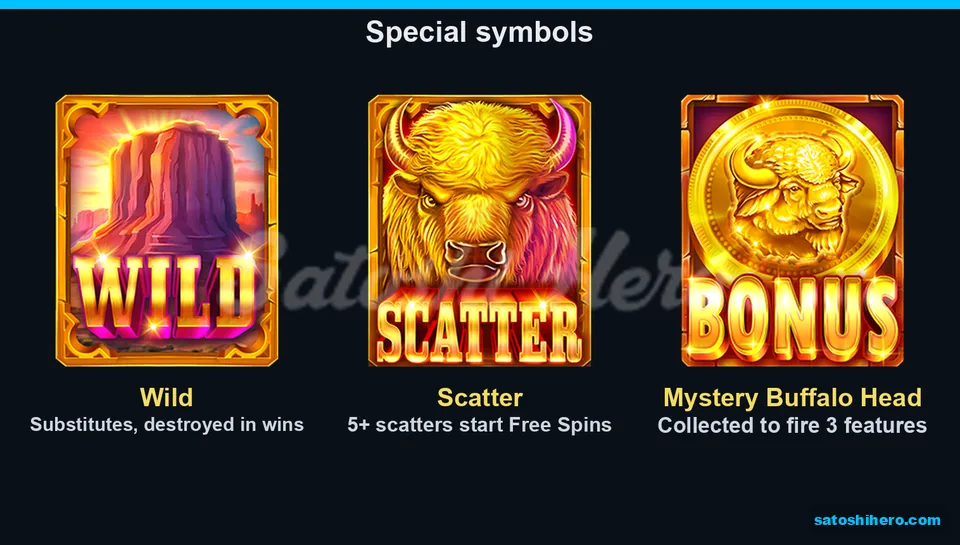 Wild Scatter and Mystery coin displayed