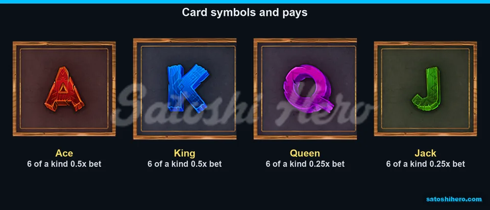Four card symbols with low pay values