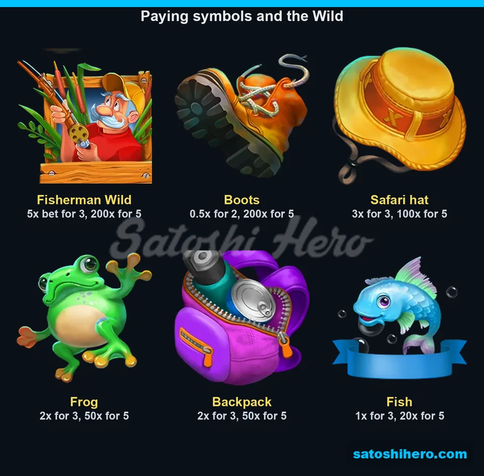 200x top pays shown for Wild and boots