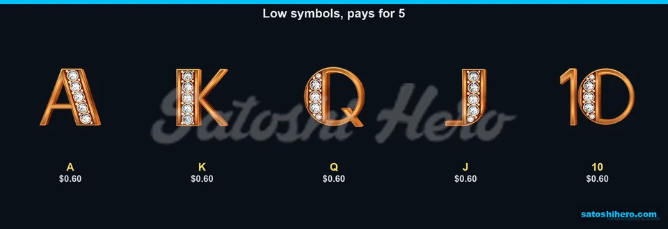 Diamond card letters show low pay values