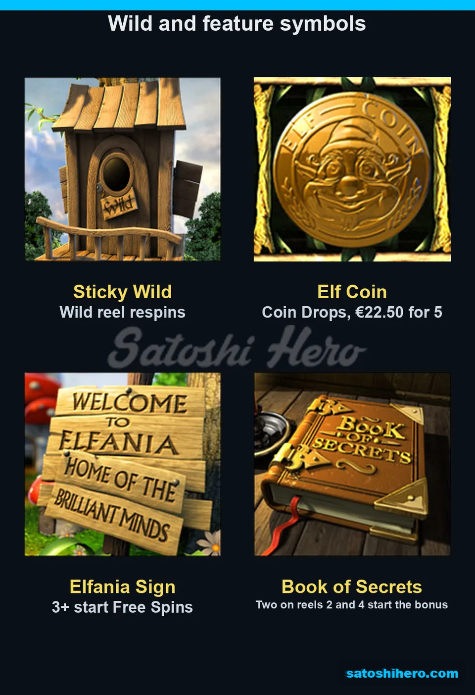 Wild, coin, sign, and book symbols displayed