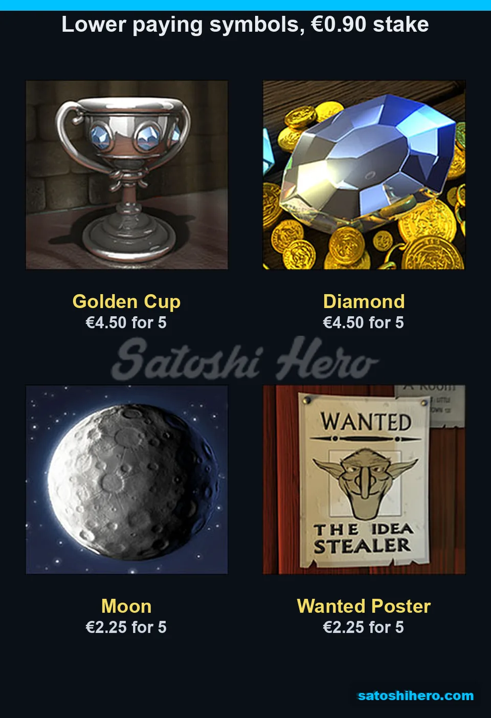 $2.25 moon and poster pays displayed