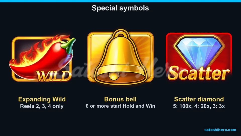 Info screen showing three special symbols