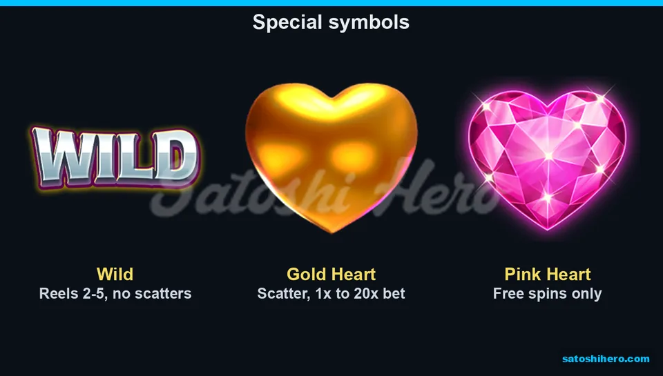Three special symbols shown with scatter and free-spin notes