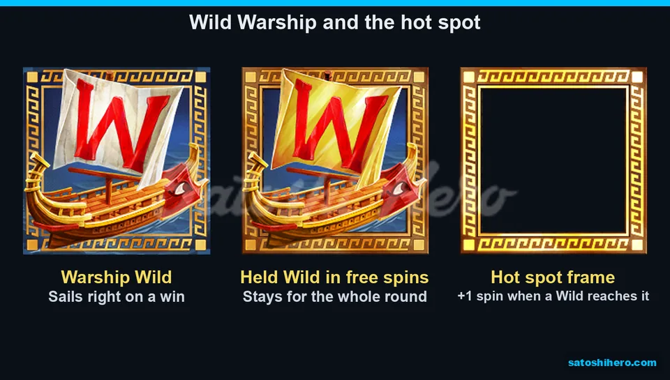 Warship Wild and gold hot spot frame