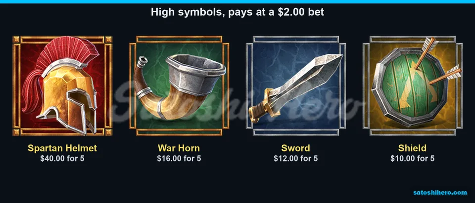 Spartan Helmet leads the premium paytable
