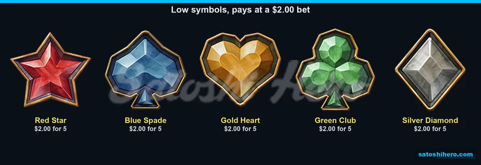 Card suit symbols share the low pays