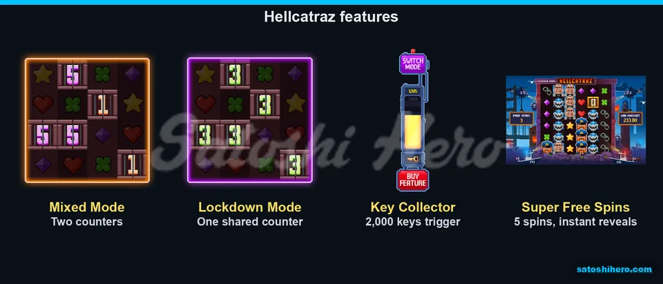Rules panels show modes keys and bonus board