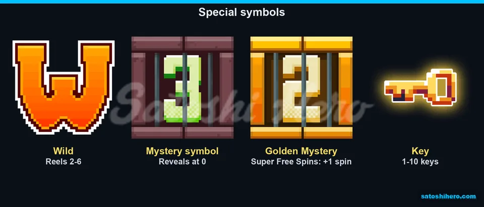 Wild Mystery cage Golden Mystery and key symbols