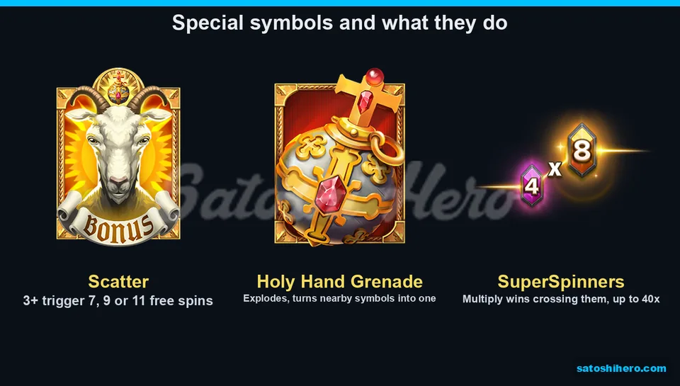 Special symbols board with goat and grenade