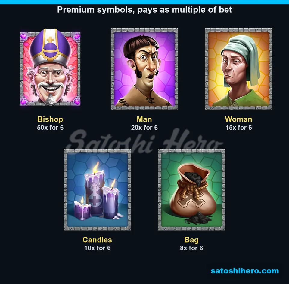 Premium symbol tiles with six-kind pays