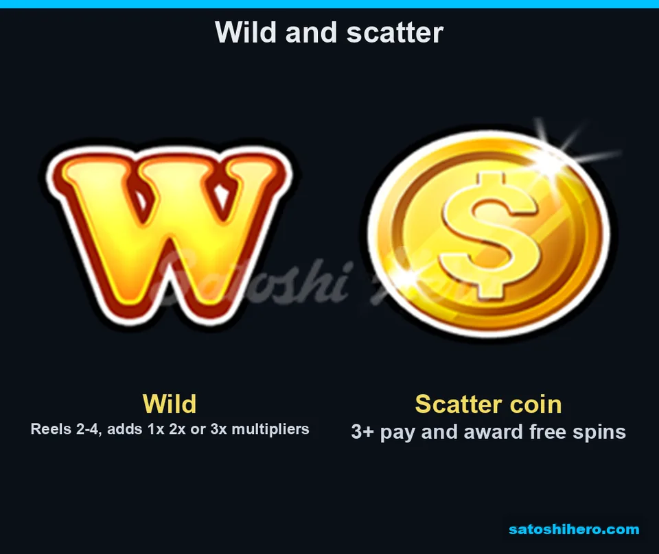 Fiery wild and gold scatter coin shown