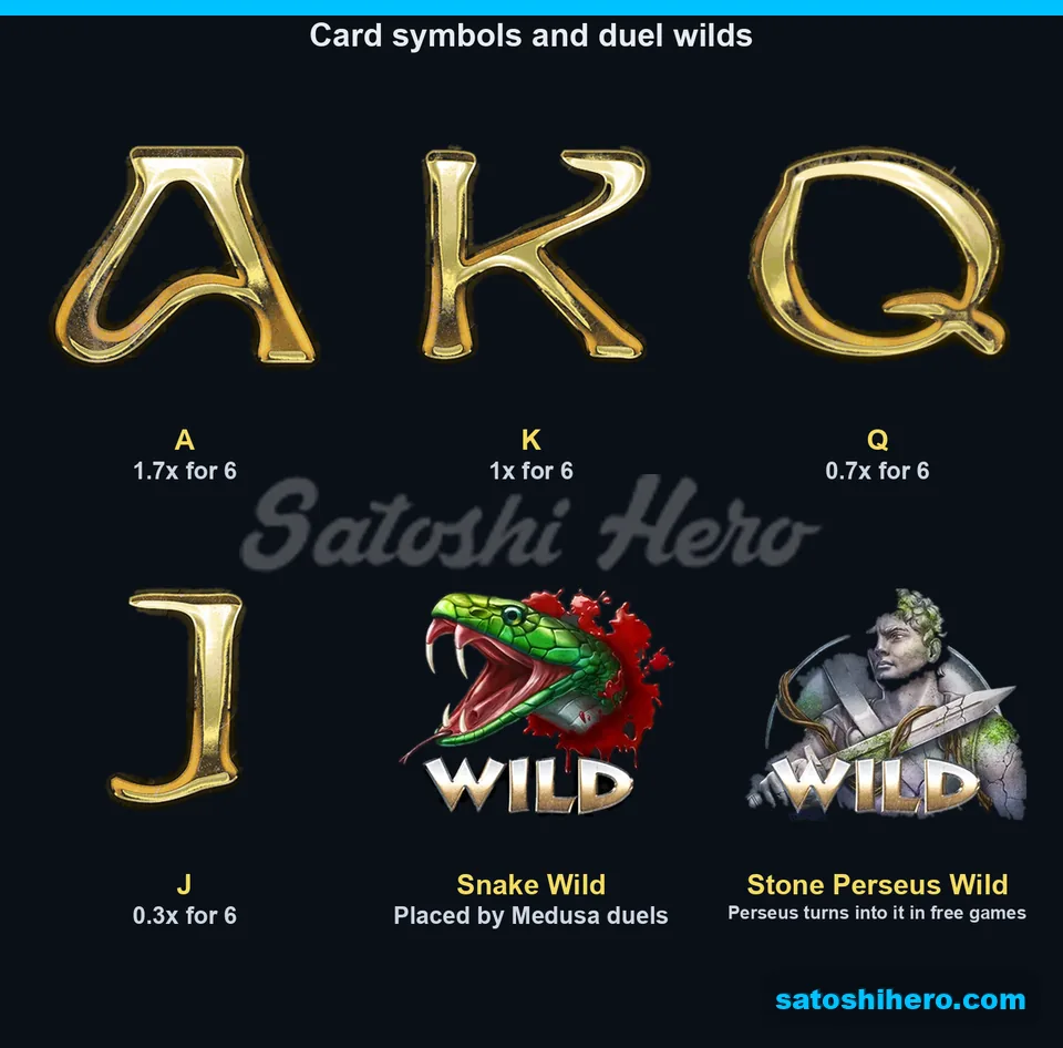 Card symbols appeared beside Snake and Stone Perseus Wilds