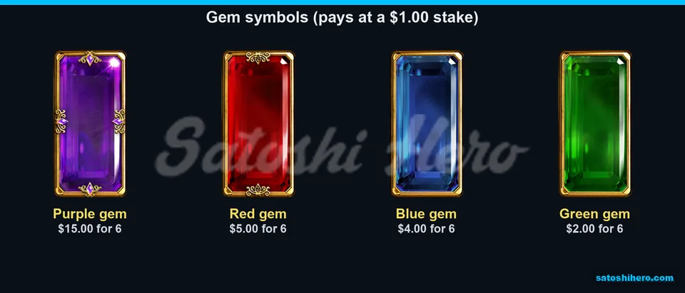Gem tiles showing six-symbol pay values