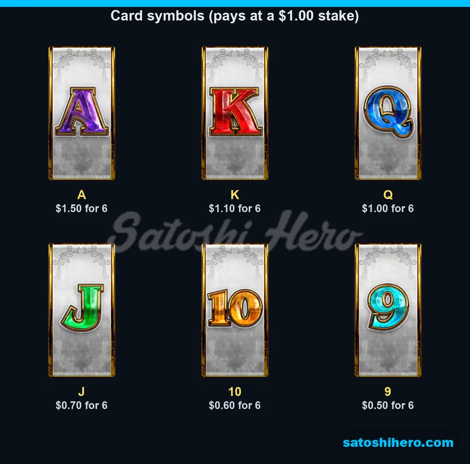 Card symbols showing six-of-a-kind pay values