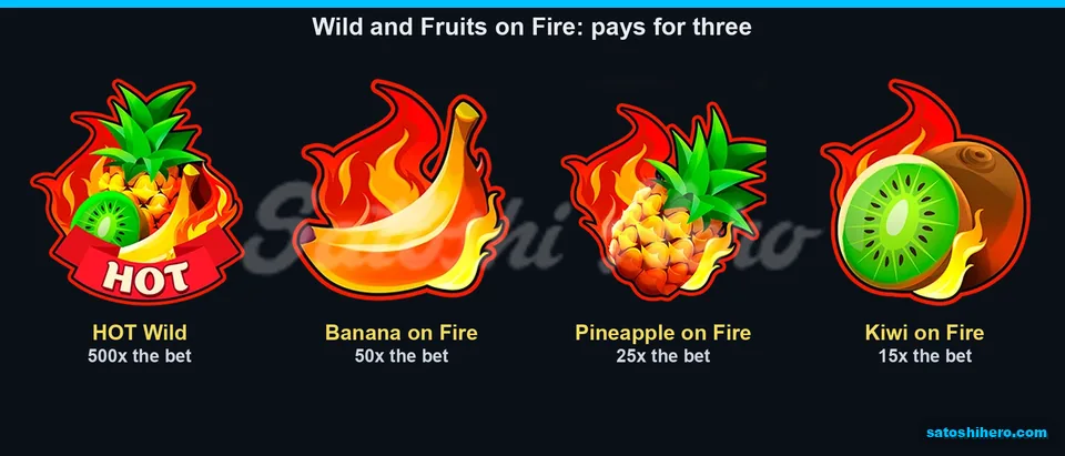 500x wild and burning fruit pay tiles