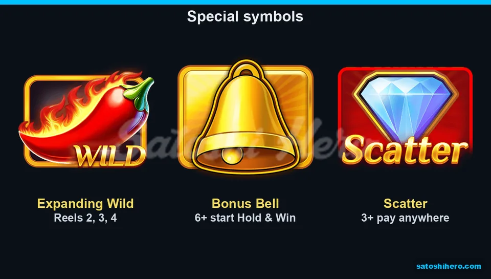 Info screen showing wild bell scatter symbols