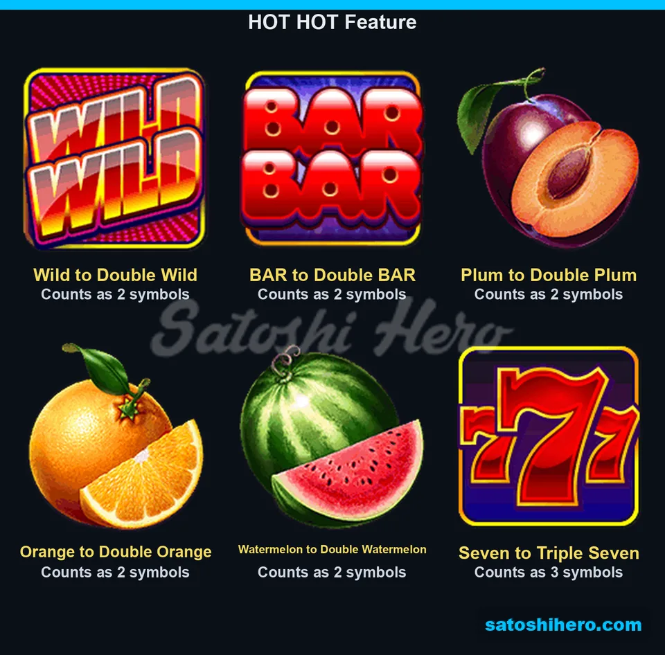 Symbols paired with upgraded double and triple forms
