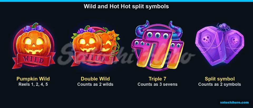 Wild and split symbols displayed together