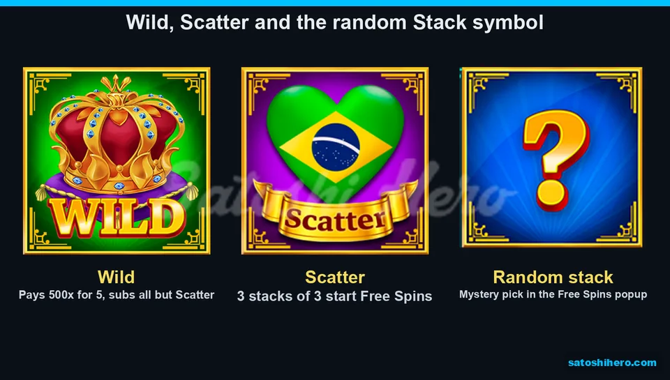 Wild Scatter and random stack symbols displayed