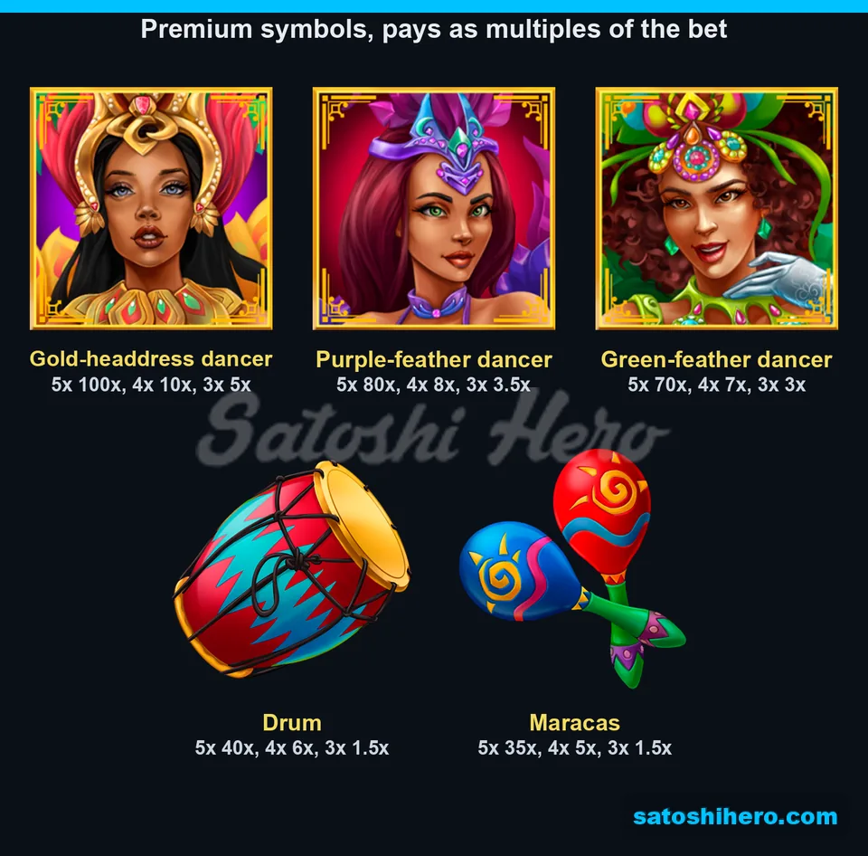 Premium dancer and music symbol pays shown