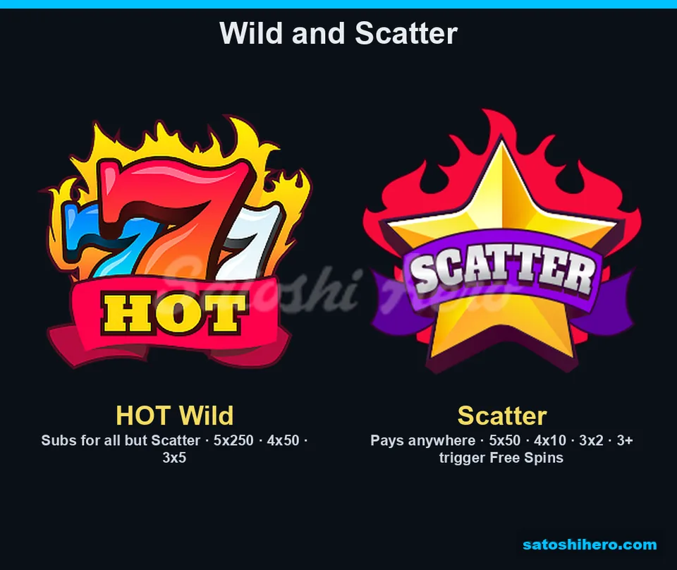 HOT Wild and flaming star Scatter displayed