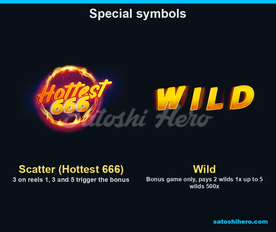 Info screen showing scatter and Wild symbols