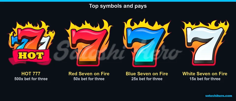 HOT 777 and flaming sevens pay board