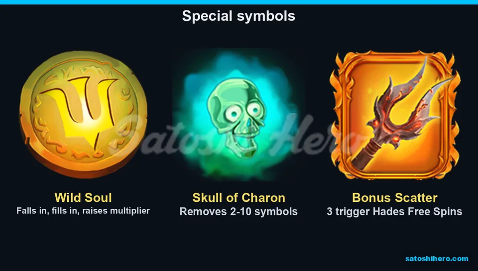 Wild skull and scatter symbol cards