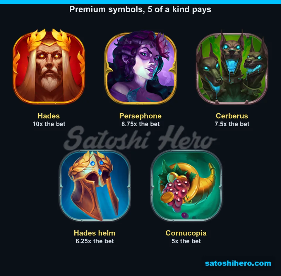 Five premium symbols with top pays