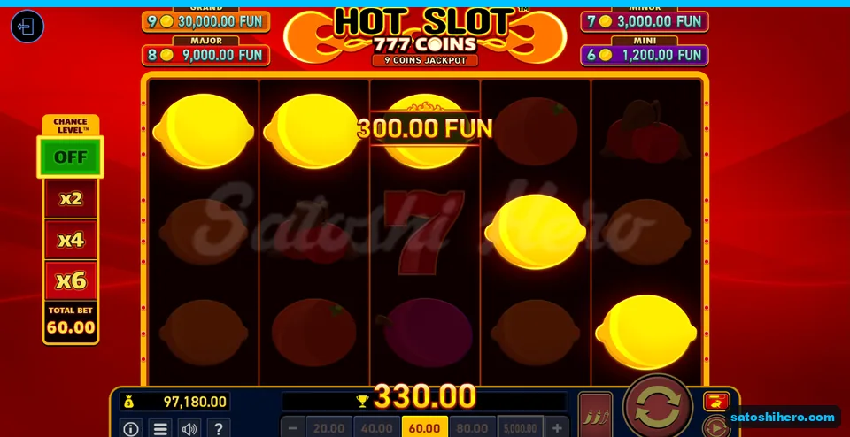 Board showing five lit lemons and 330.00 FUN win