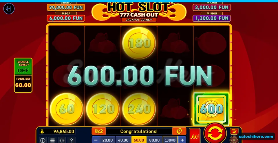 Board dimmed around four gold coins and a 600 win overlay