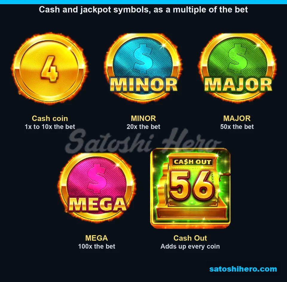 Board displaying cash coins, jackpot tiers, and Cash Out register