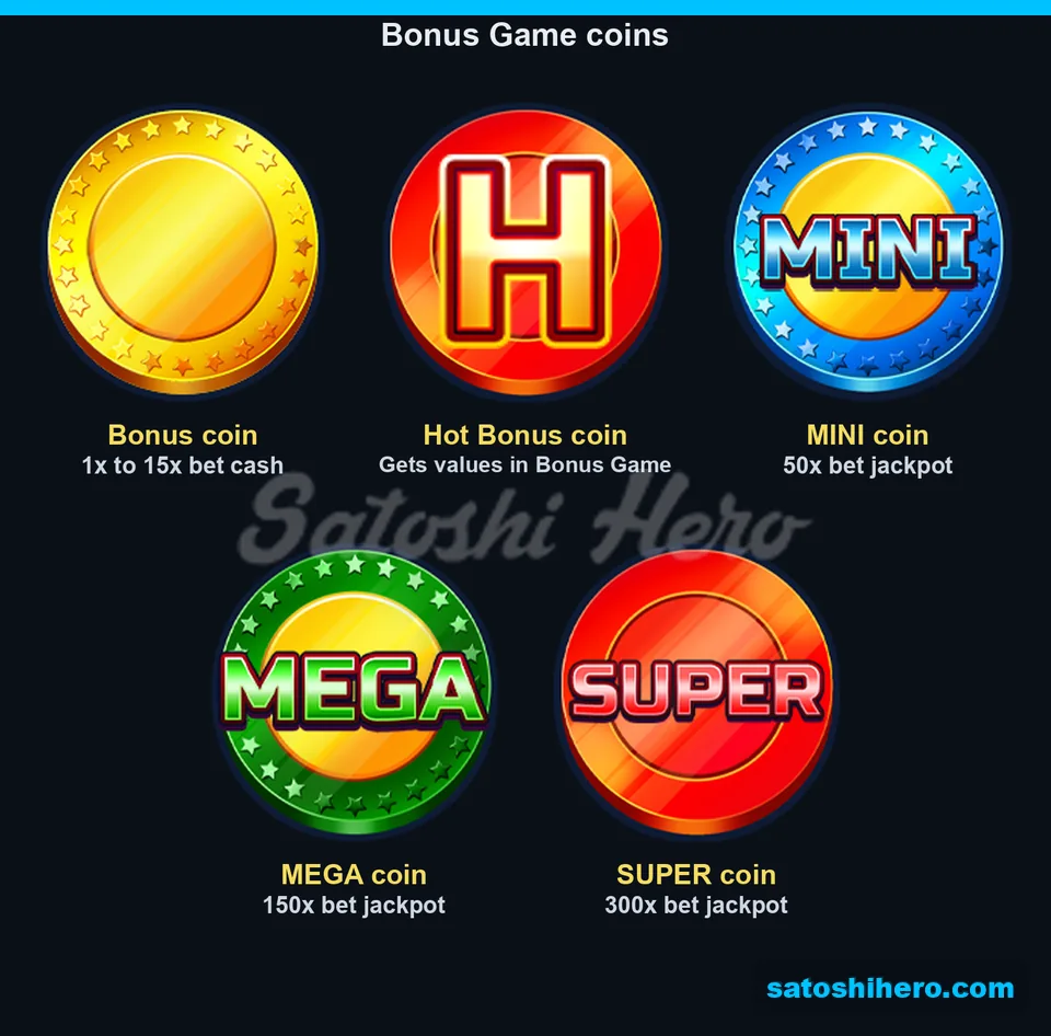 Bonus, Hot Bonus, and jackpot coin panel