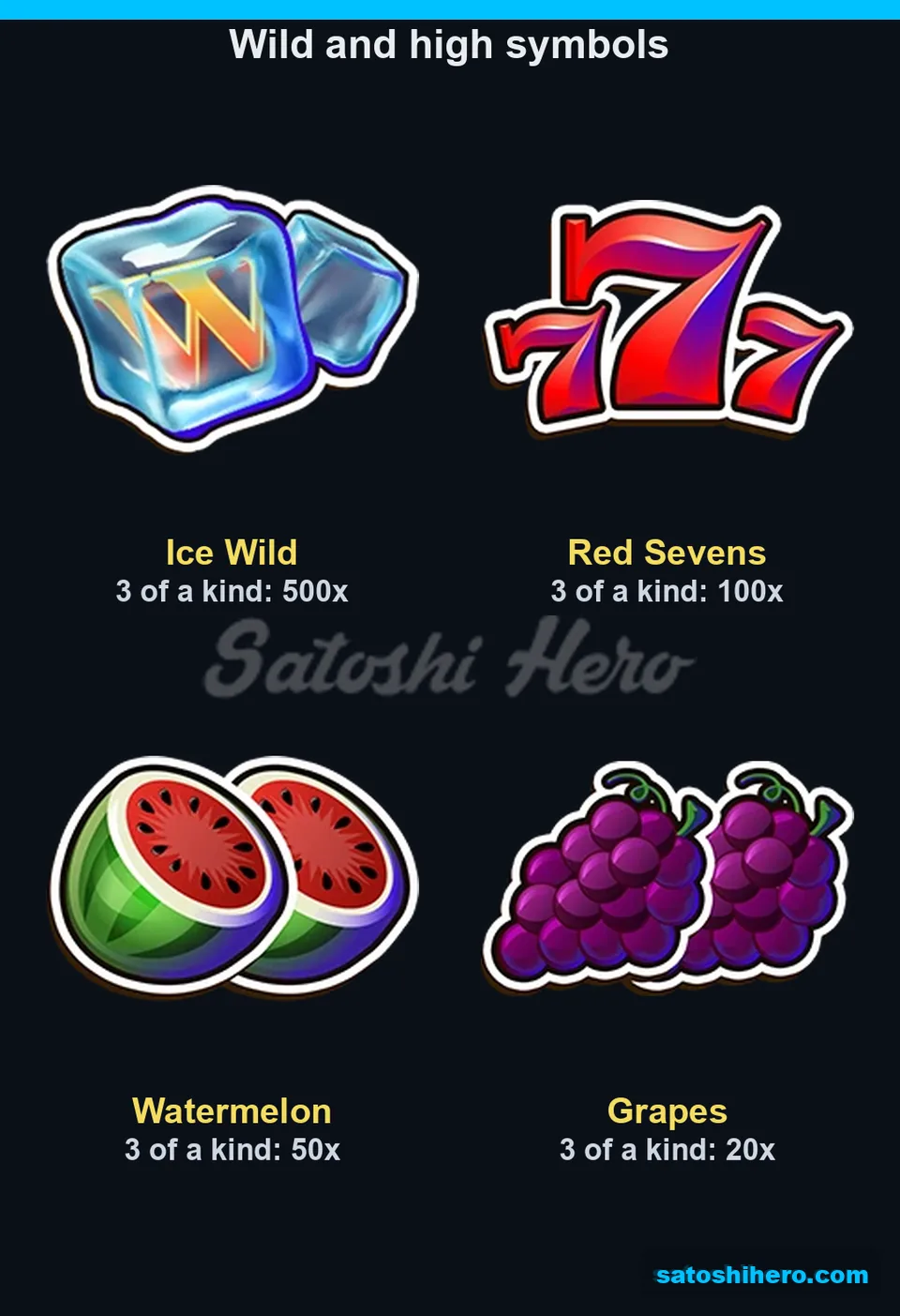 500x Wild, sevens, watermelon and grapes board