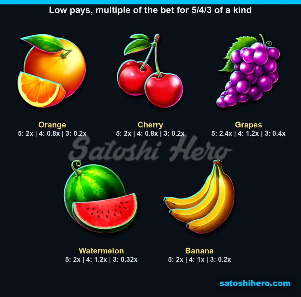 Five fruit symbols with low pay values