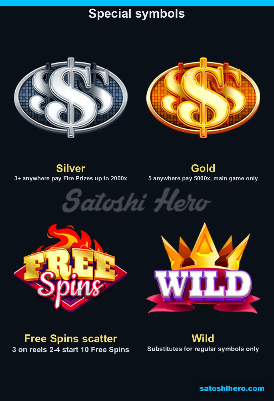 Silver, Gold, Scatter and Wild symbols displayed