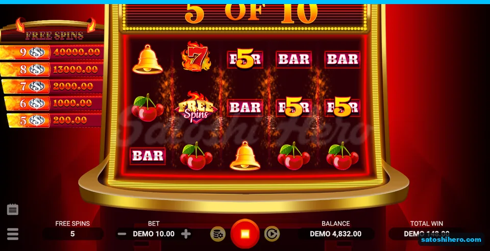 Fifth free spin shows 148.00 DEMO total