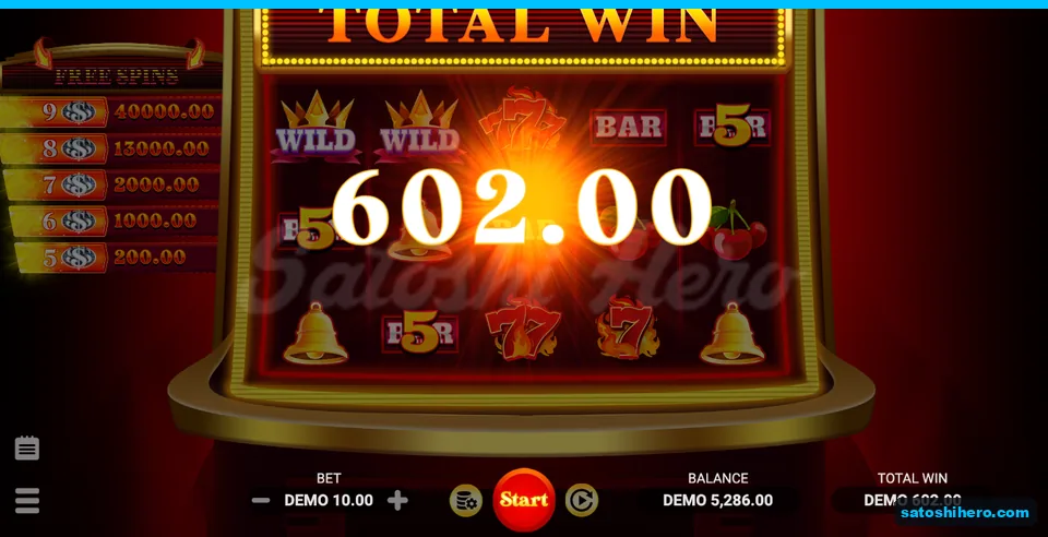 602.00 DEMO total win screen displayed
